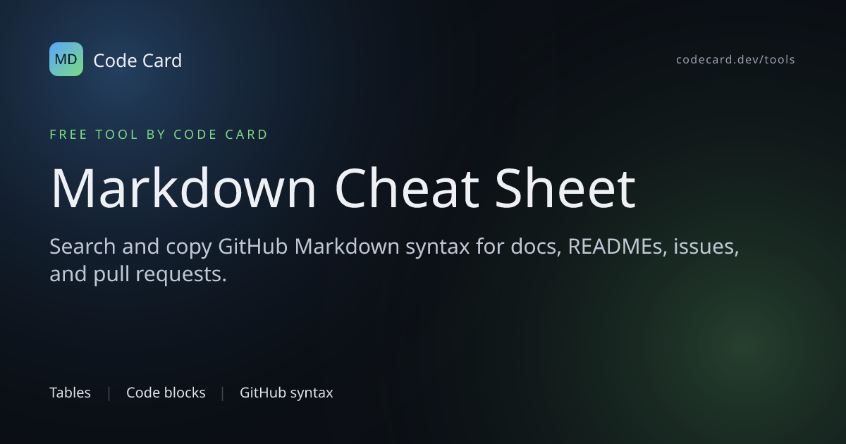 Free Markdown Cheat Sheet - Syntax Reference for GitHub Markdown | Code ...